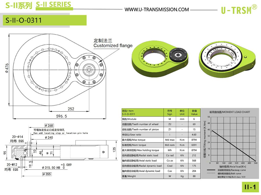 II-O-0311直齒驅動圖紙